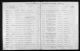Emmanuel Duckworth burial record (1908)