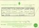 George Ridley Emma Apps marriage certificate (1891)
