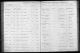 William James Duckworth burial record (1894)